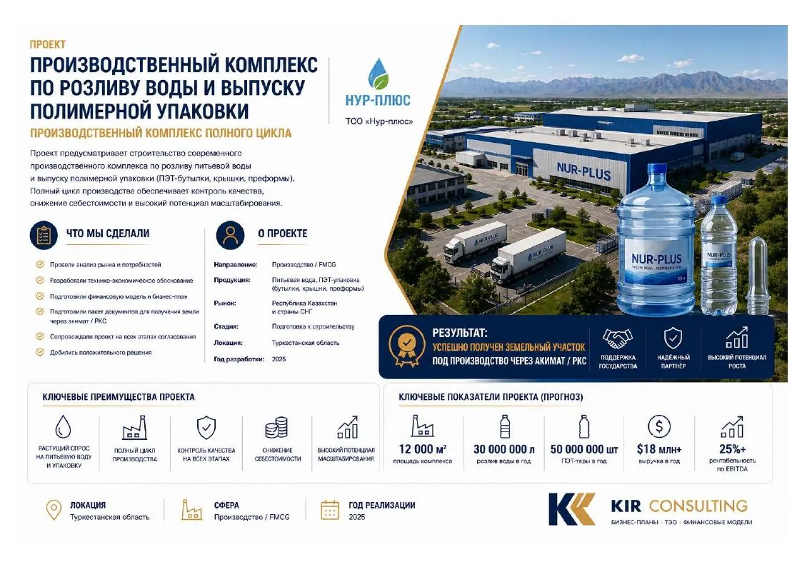 Розлив воды и выпуск полимерной упаковки
