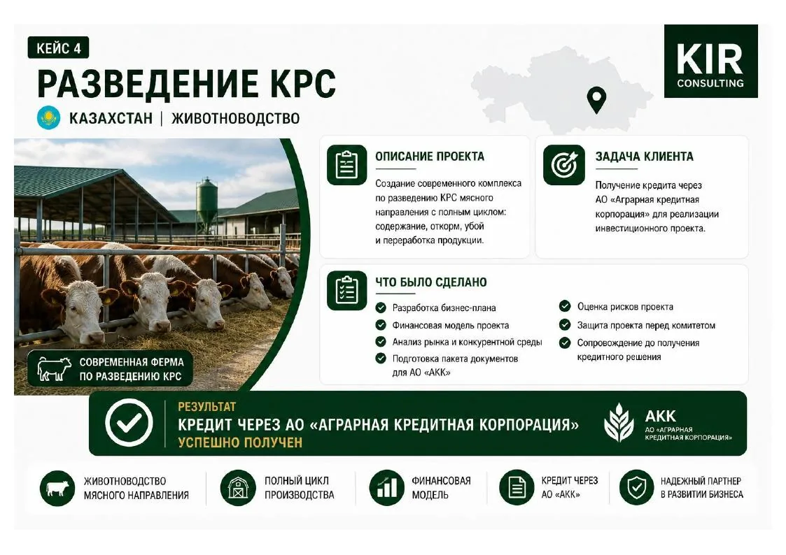 Cattle farming