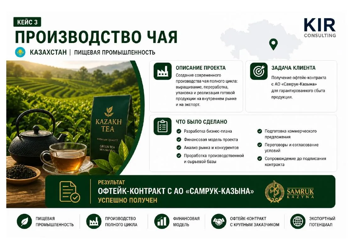 Производство чая