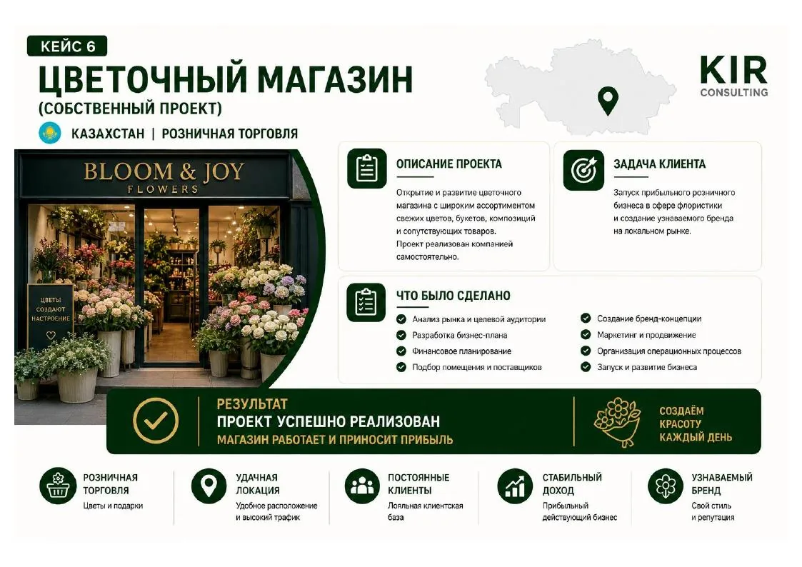 Цветочный магазин