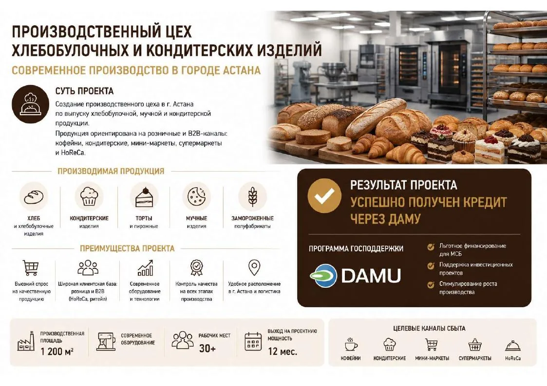 Хлебобулочный и кондитерский цех