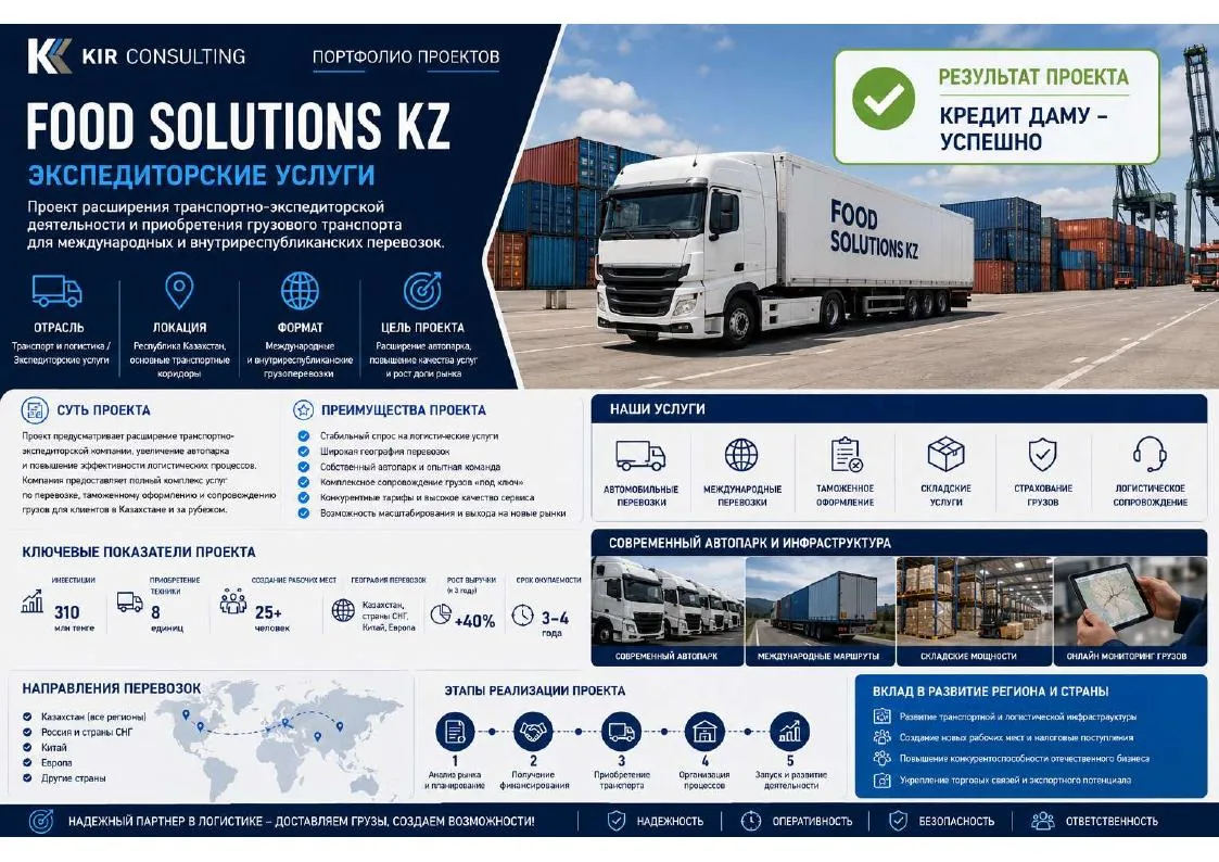 Food Solutions KZ — экспортные услуги