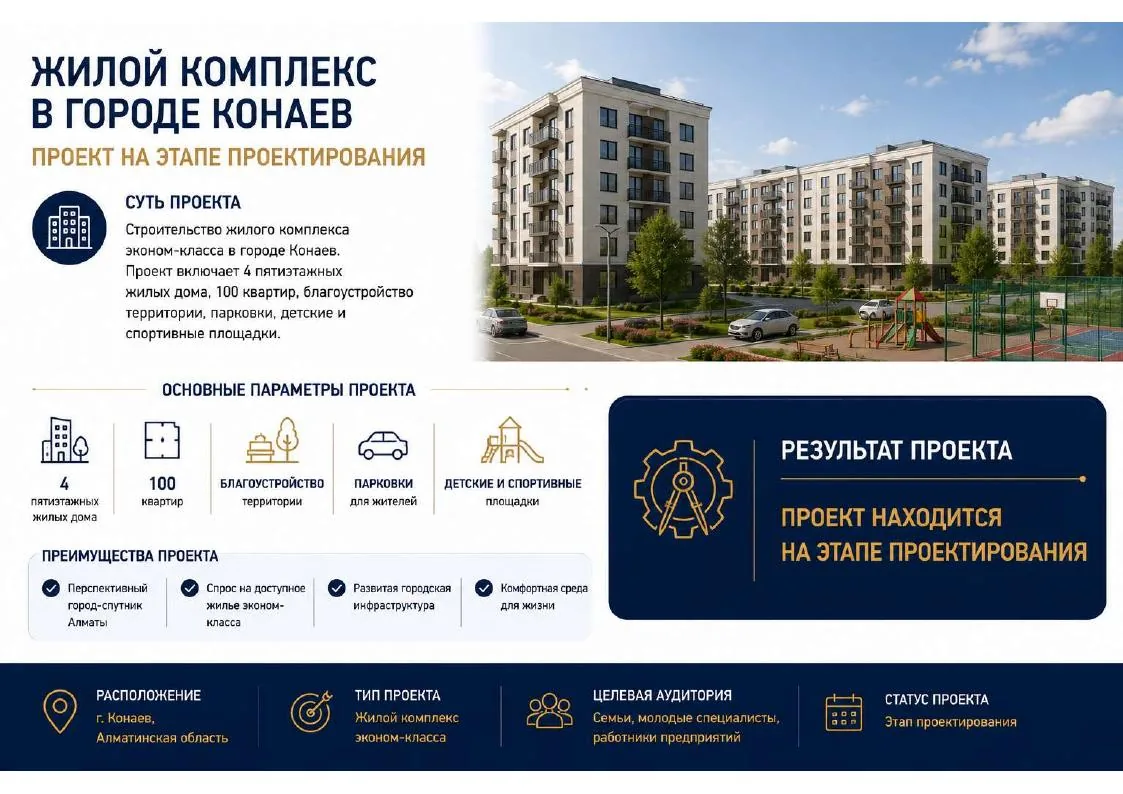 Жилой комплекс в Конаеве
