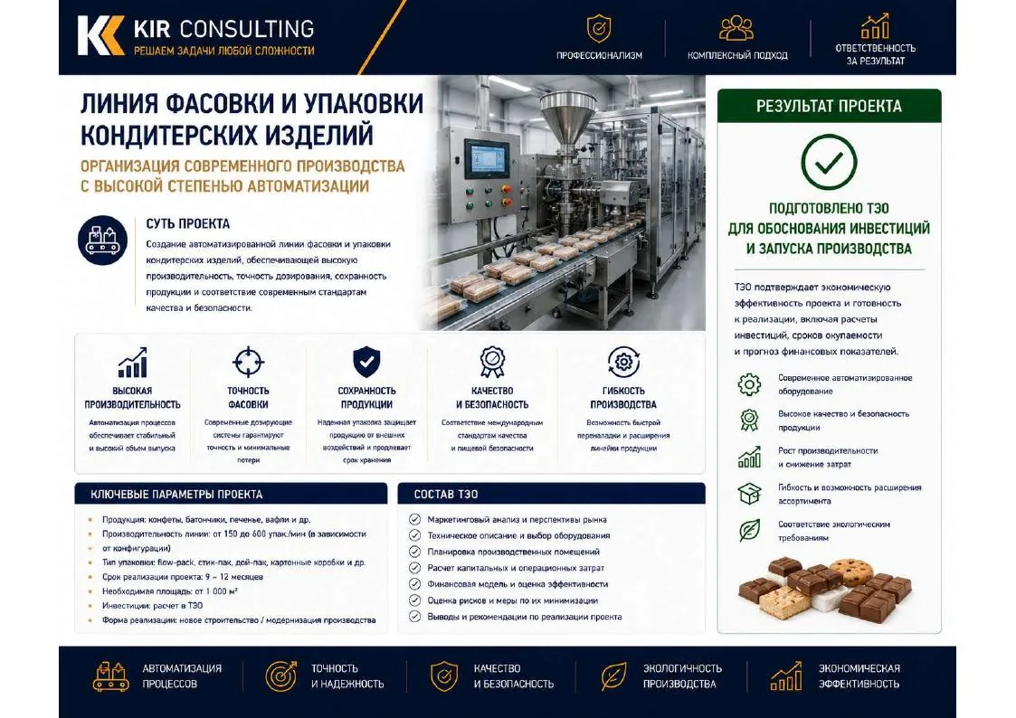 Confectionery packing and packaging line