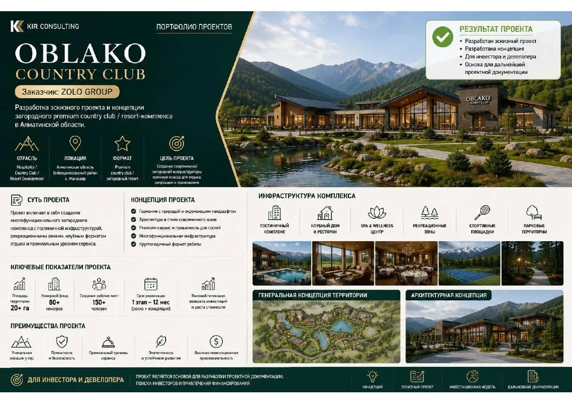 Oblako Country Club