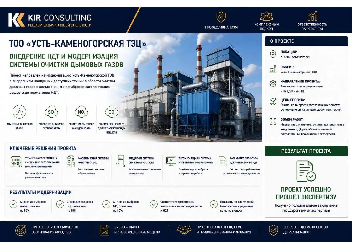 Ust-Kamenogorsk CHP modernization