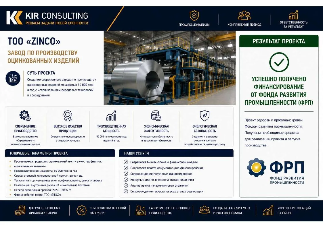 ZINCO galvanized products plant