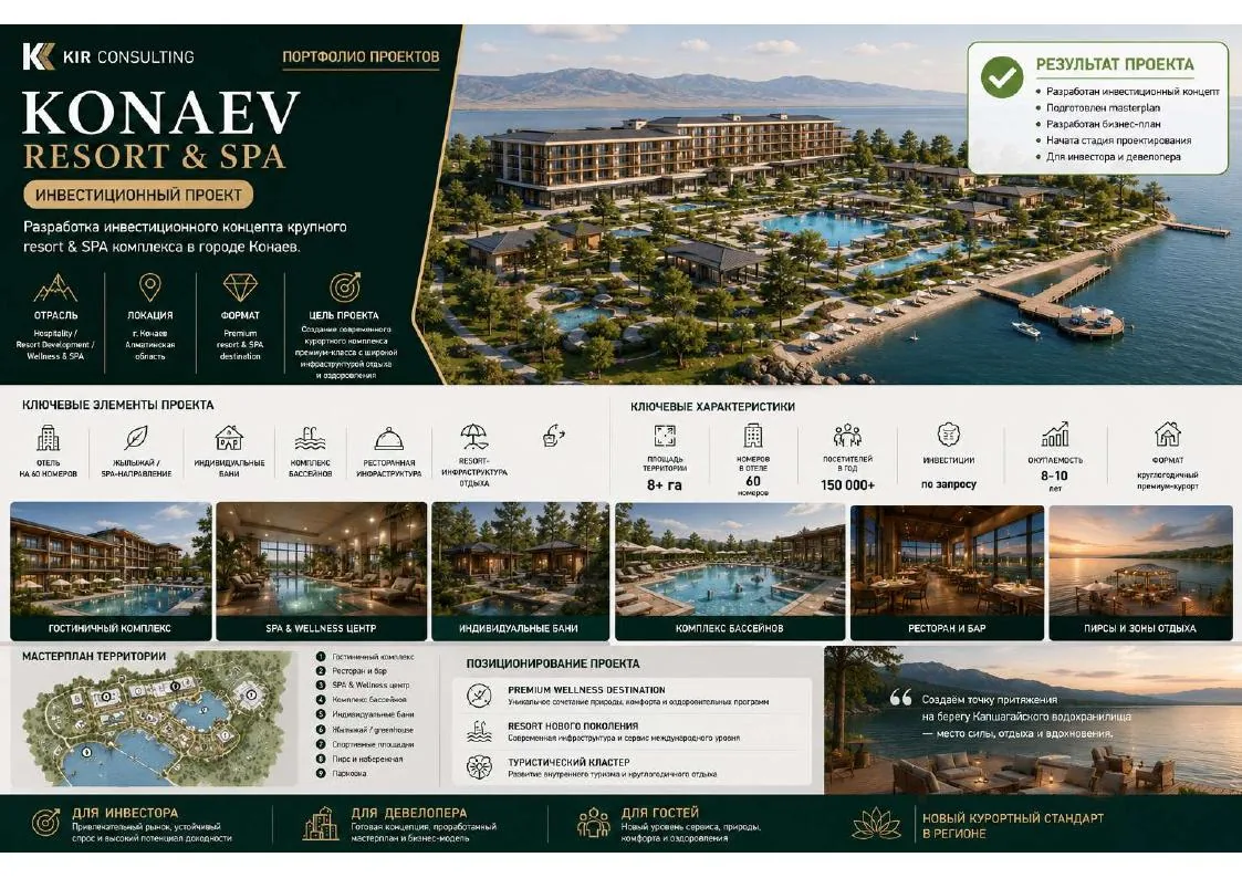 Konaev Resort & Spa
