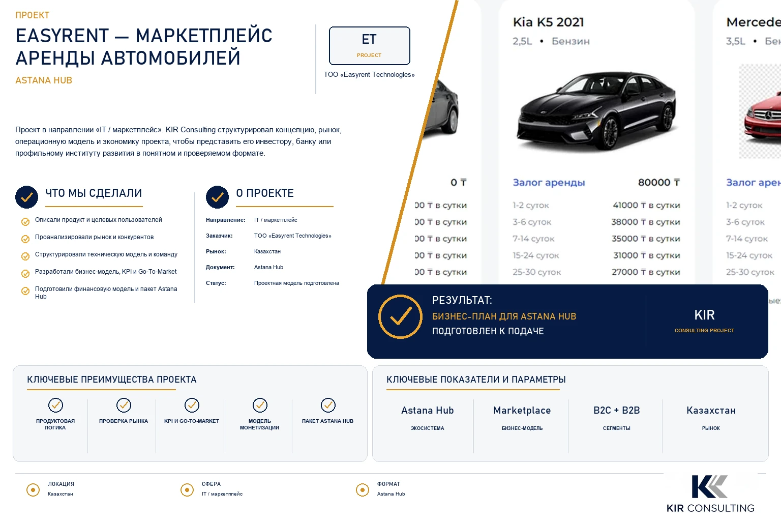 Easyrent car rental marketplace