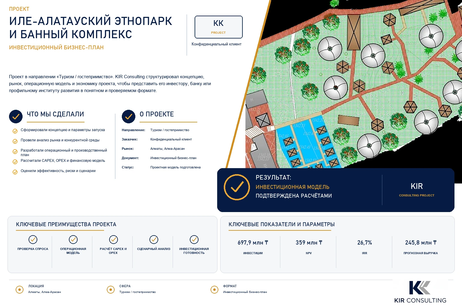 Иле-Алатауский этнопарк и банный комплекс