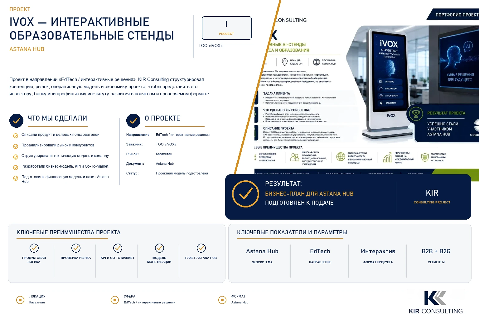 iVOX — интерактивные образовательные стенды
