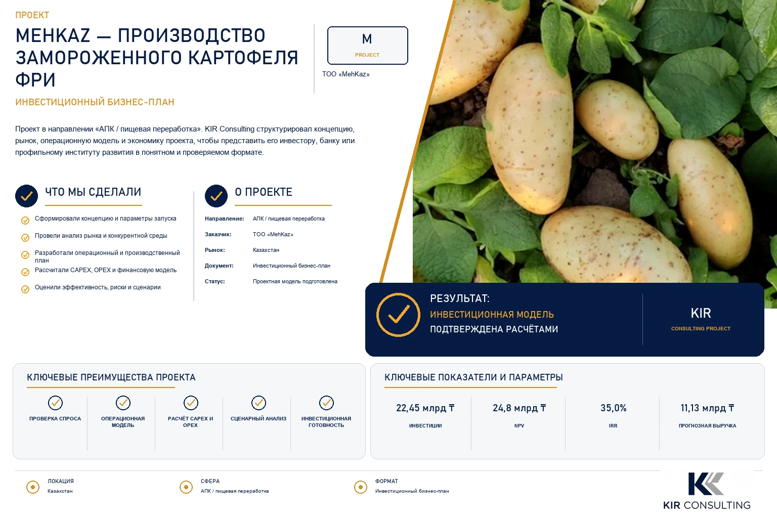 MehKaz мұздатылған фри өндірісі