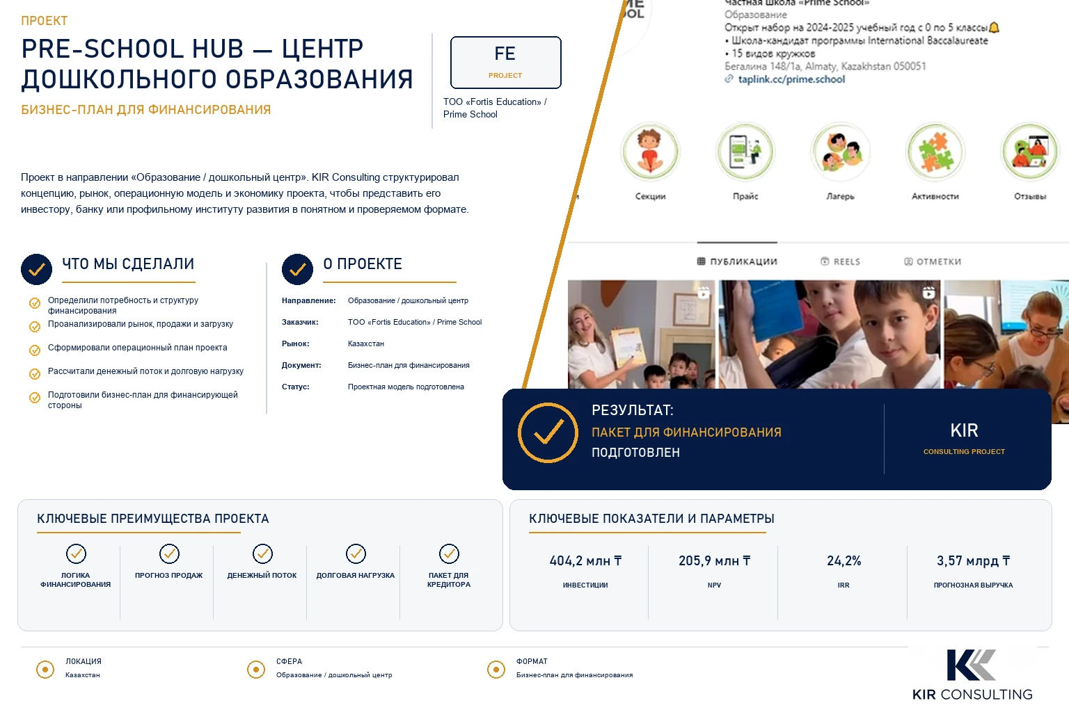 Pre-school Hub — центр дошкольного образования
