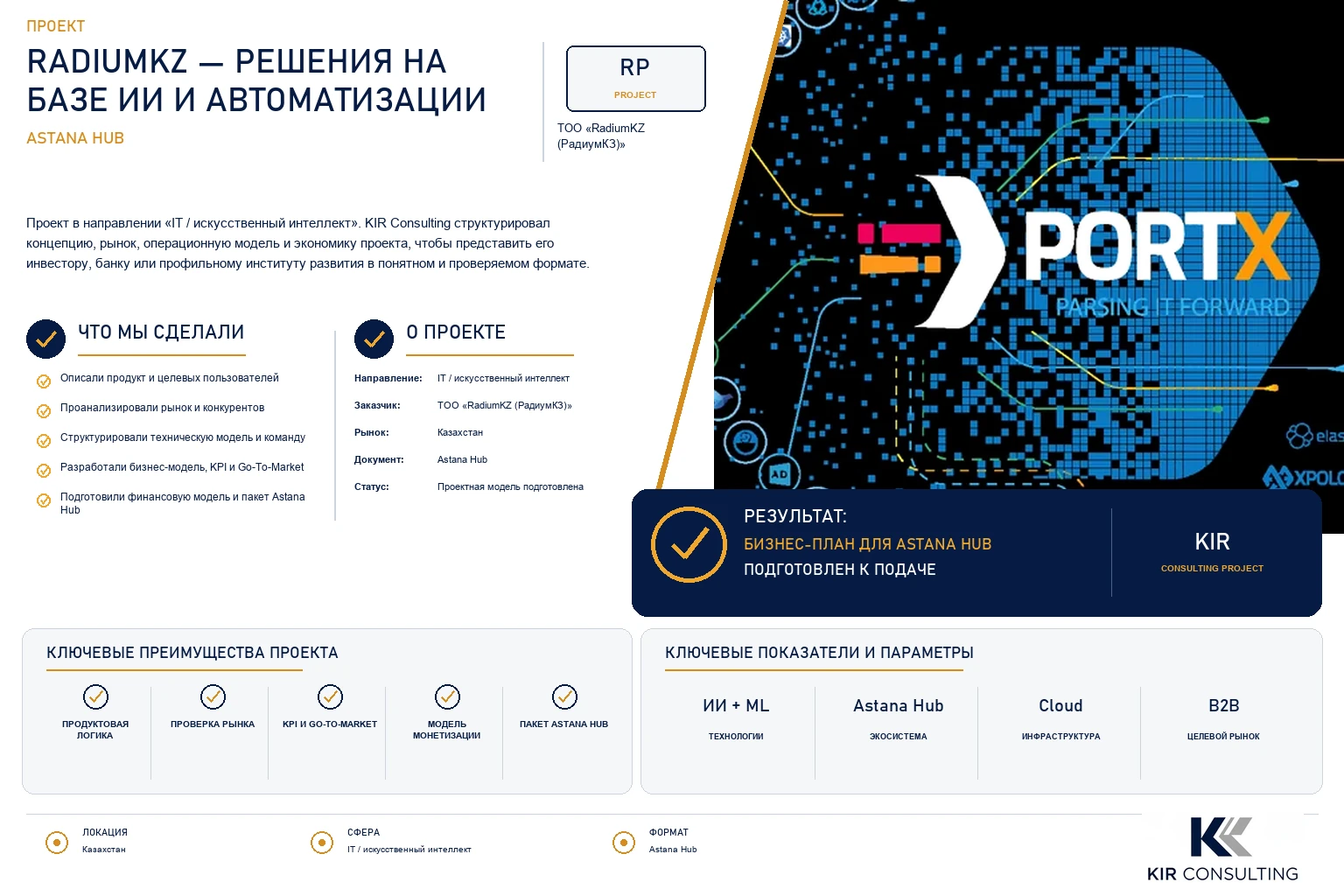 RadiumKZ — решения на базе ИИ и автоматизации
