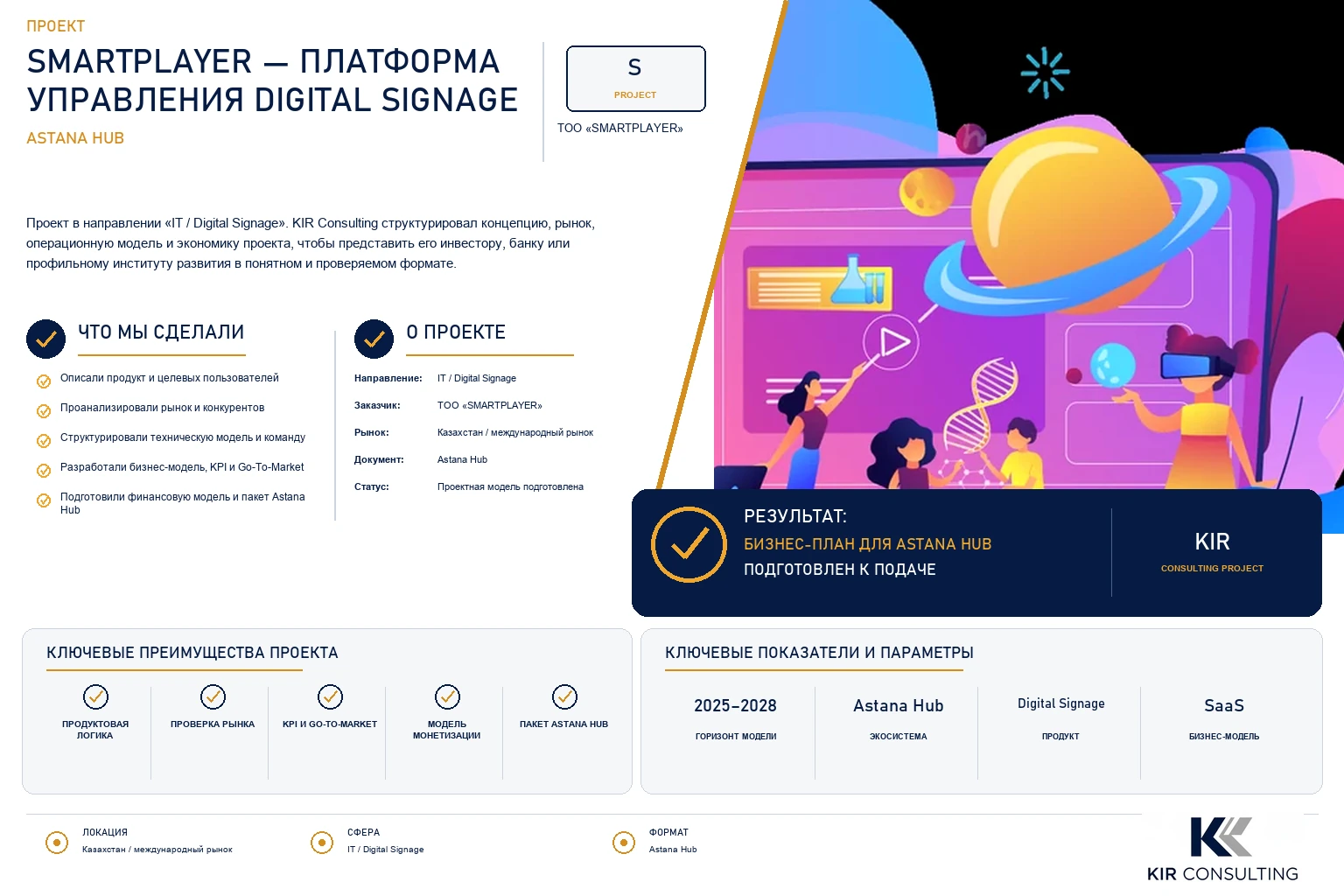 SmartPlayer — платформа управления digital signage