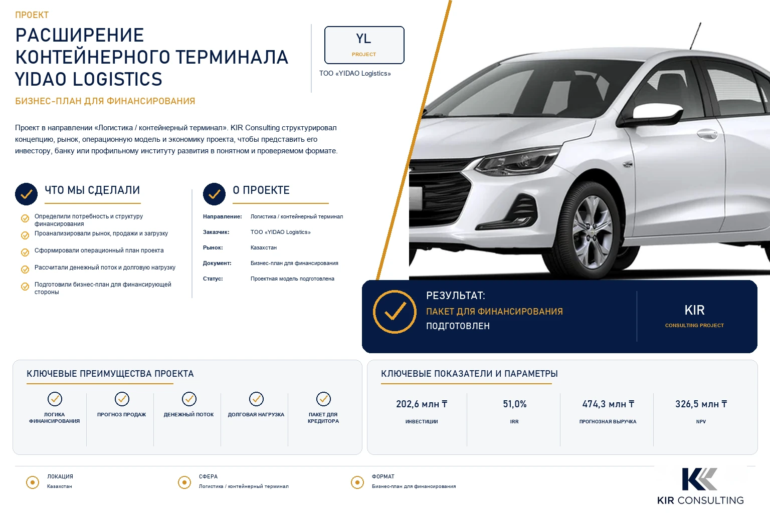 Расширение контейнерного терминала YIDAO Logistics