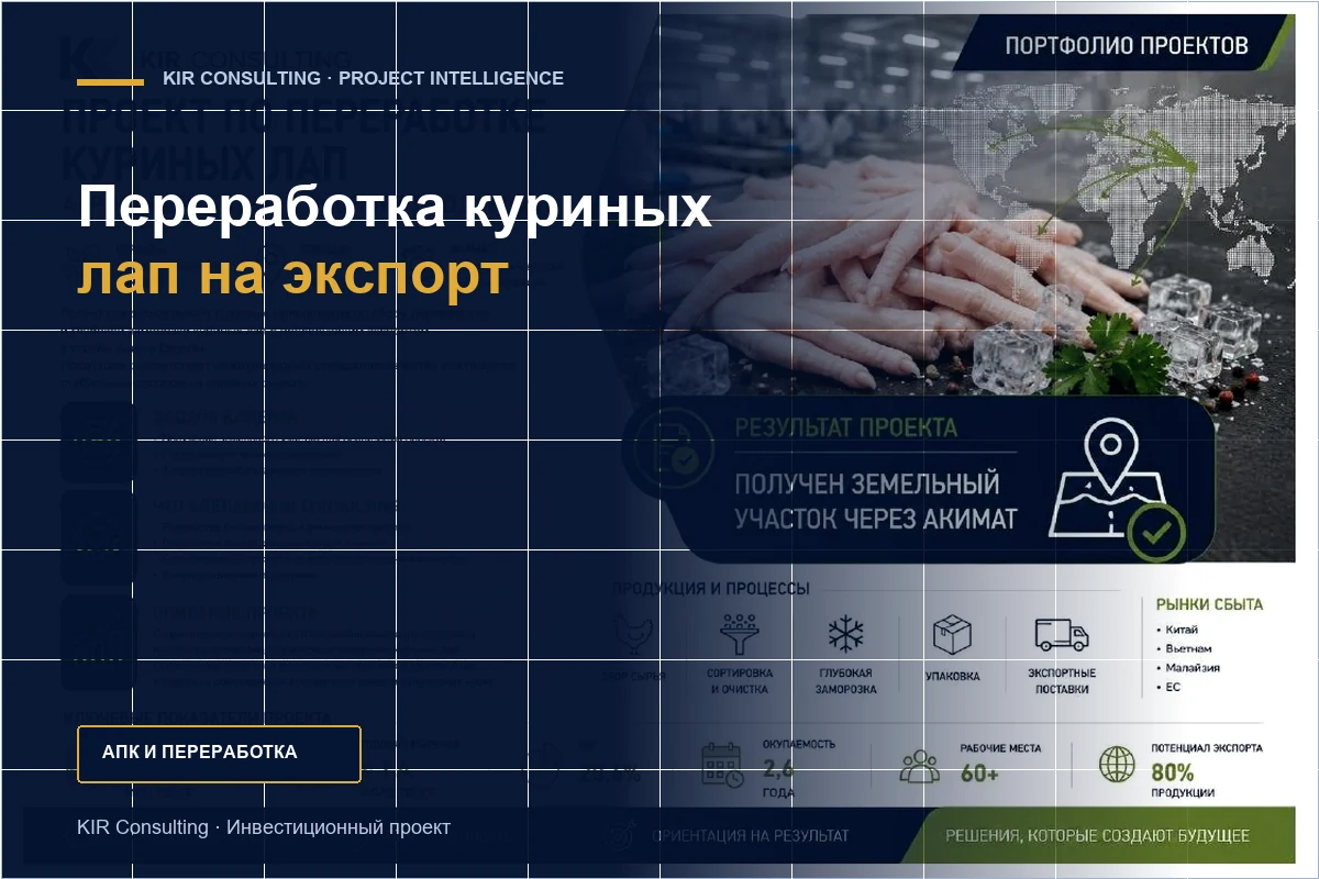 Переработка куриных лап на экспорт
