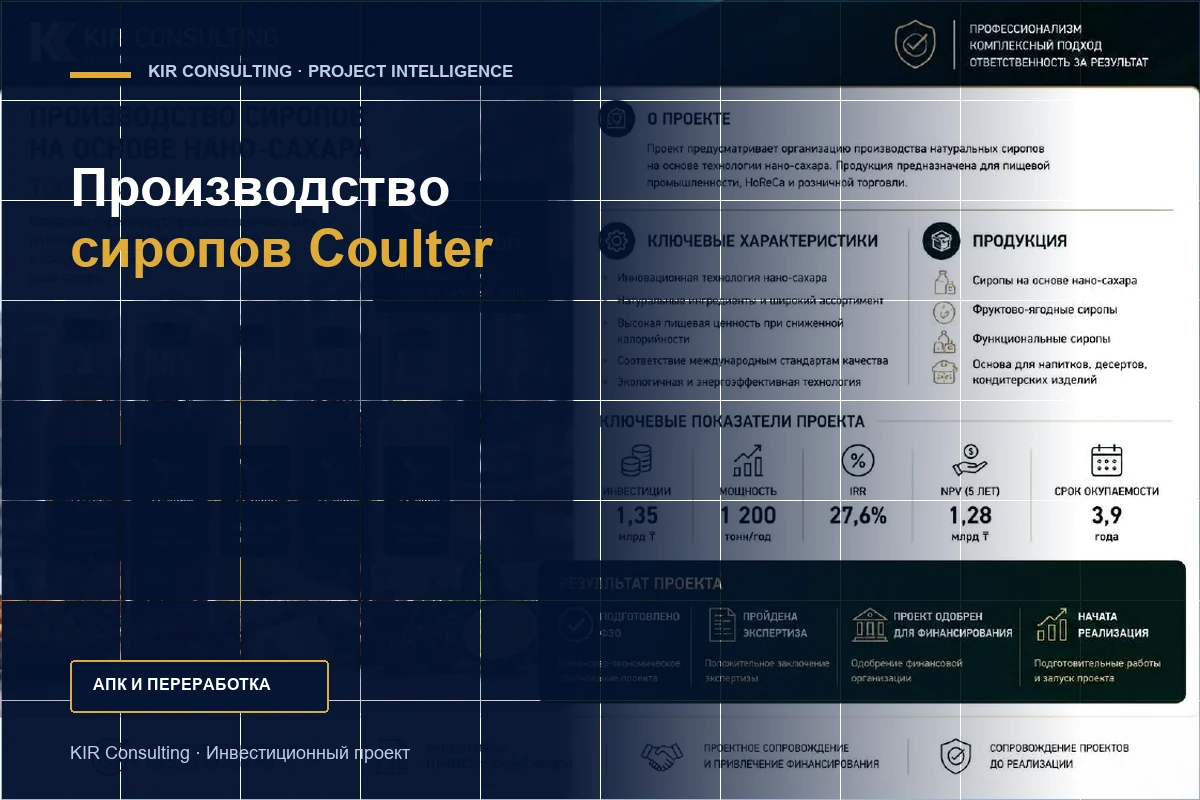 Производство сиропов Coulter