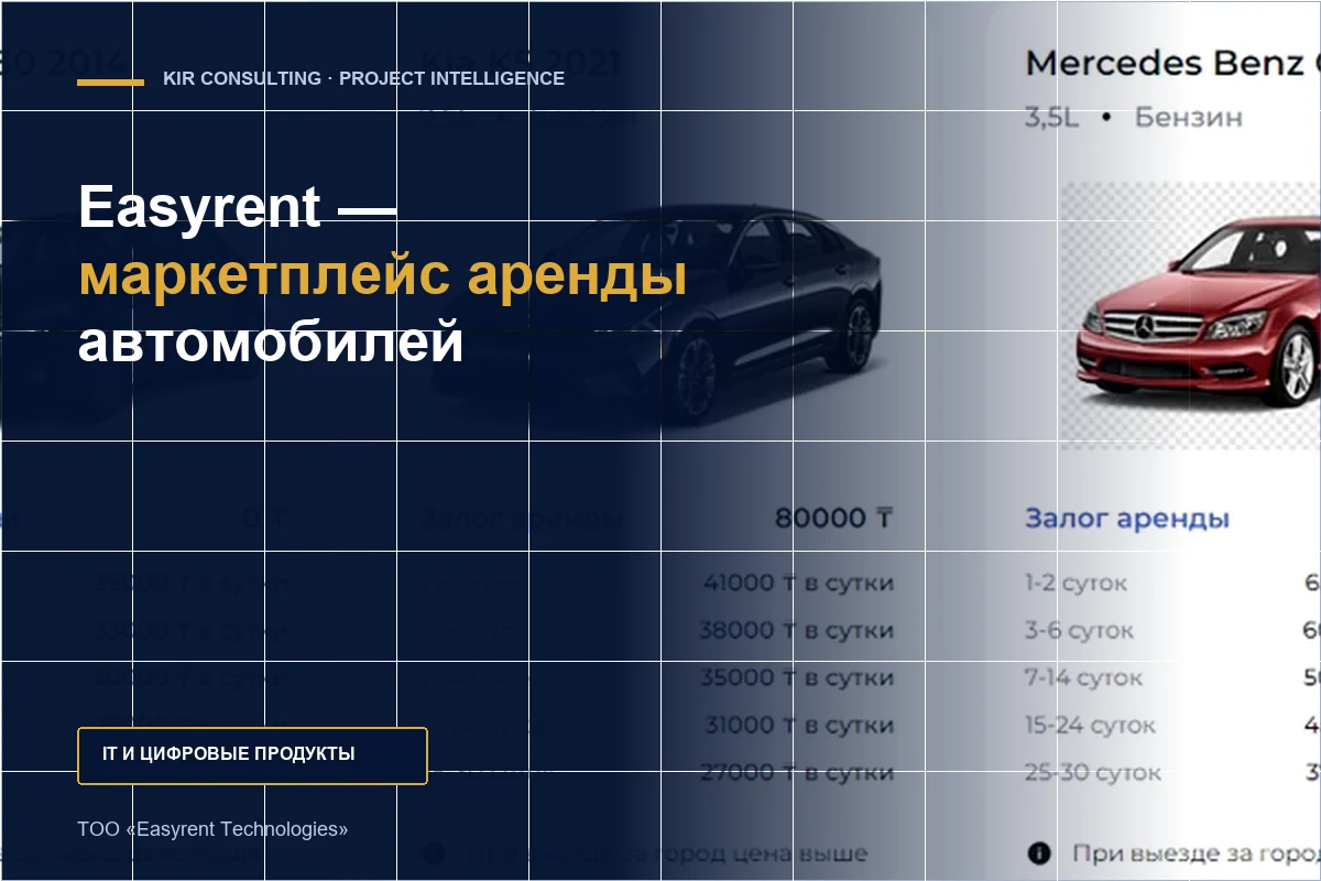 Easyrent car rental marketplace