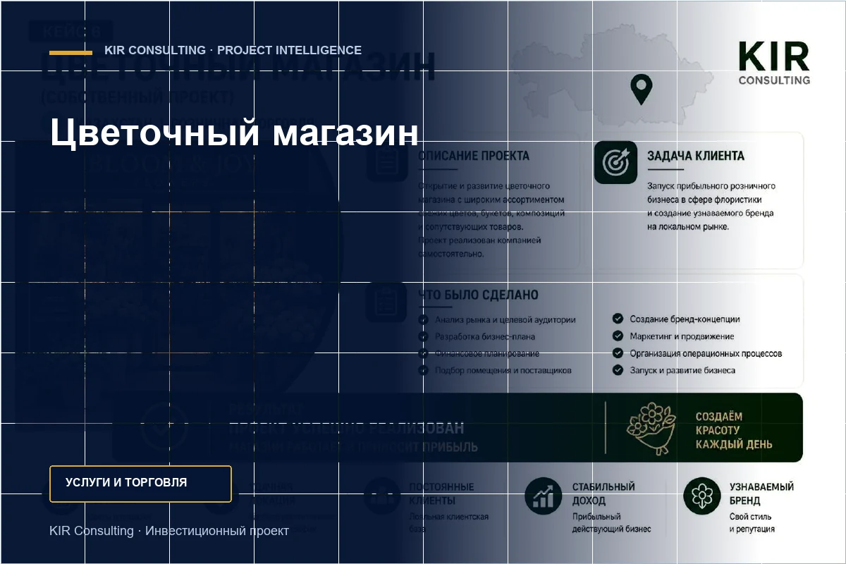 Цветочный магазин