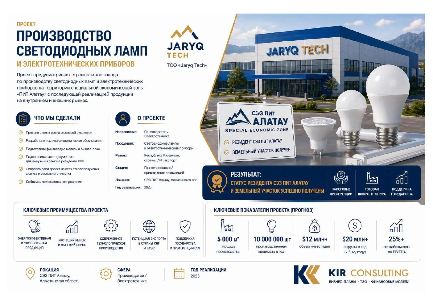 LED lamp manufacturing